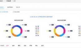 深圳新闻投稿爆料网站是什么,实时掌握城市动态的窗口